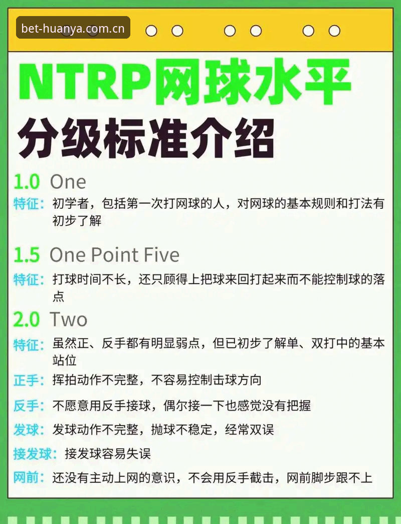 资深用户复盘：网球数据环亚体育的五个使用误区，你中了几个？